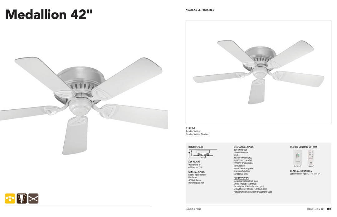 Quorum Medallion 42" Indoor Flushmount Pull Chain Ceiling Fan