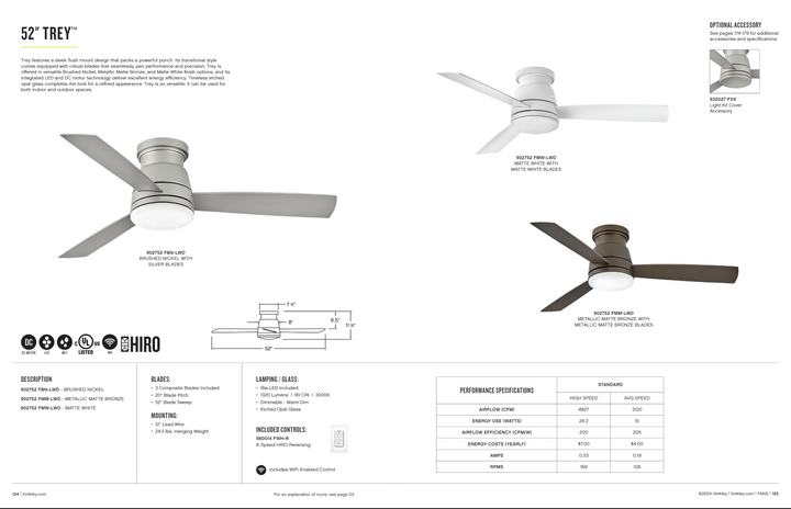 Hinkley Fan Trey Smart Outdoor DC LED Flushmount Ceiling Fan with Hiro Control