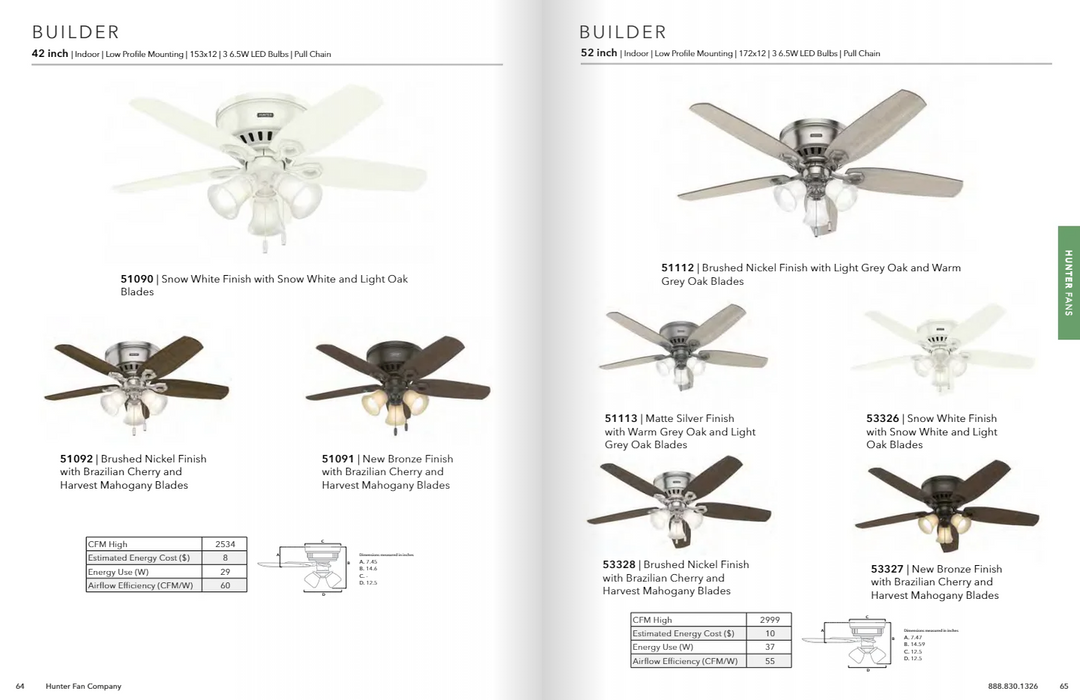 Hunter Fan Builder Flushmount Pull Chain Ceiling Fan with 27W LED