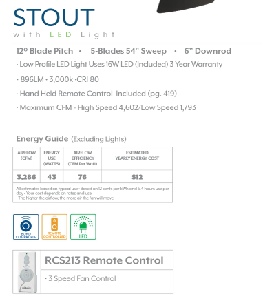 Minka Aire Stout 54" Ceiling Fan with 16W Dimmable LED Light and Handheld Remote Control