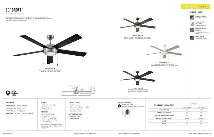 Hinkley Fan Croft 16W LED Pull Chain Ceiling Fan