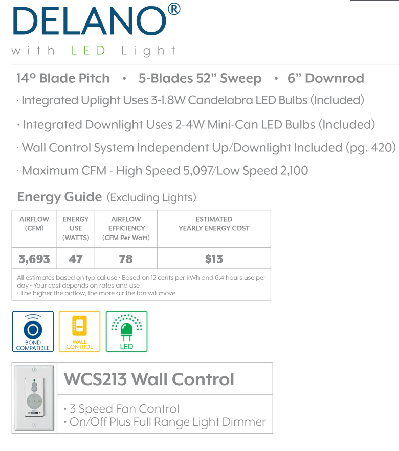 Minka Aire Delano Led 52" Ceiling Fan with LED Light and Wall Control