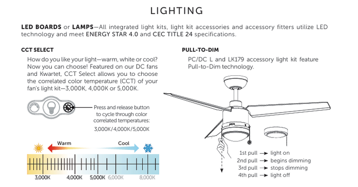 Fanimation Aire Deluxe 52" Pull Chain Ceiling Fan