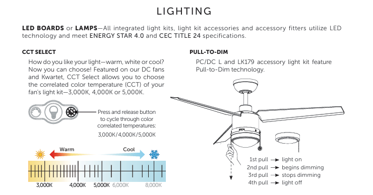 Fanimation Edgewood 60" AC Outdoor Pull Chain Ceiling Fan