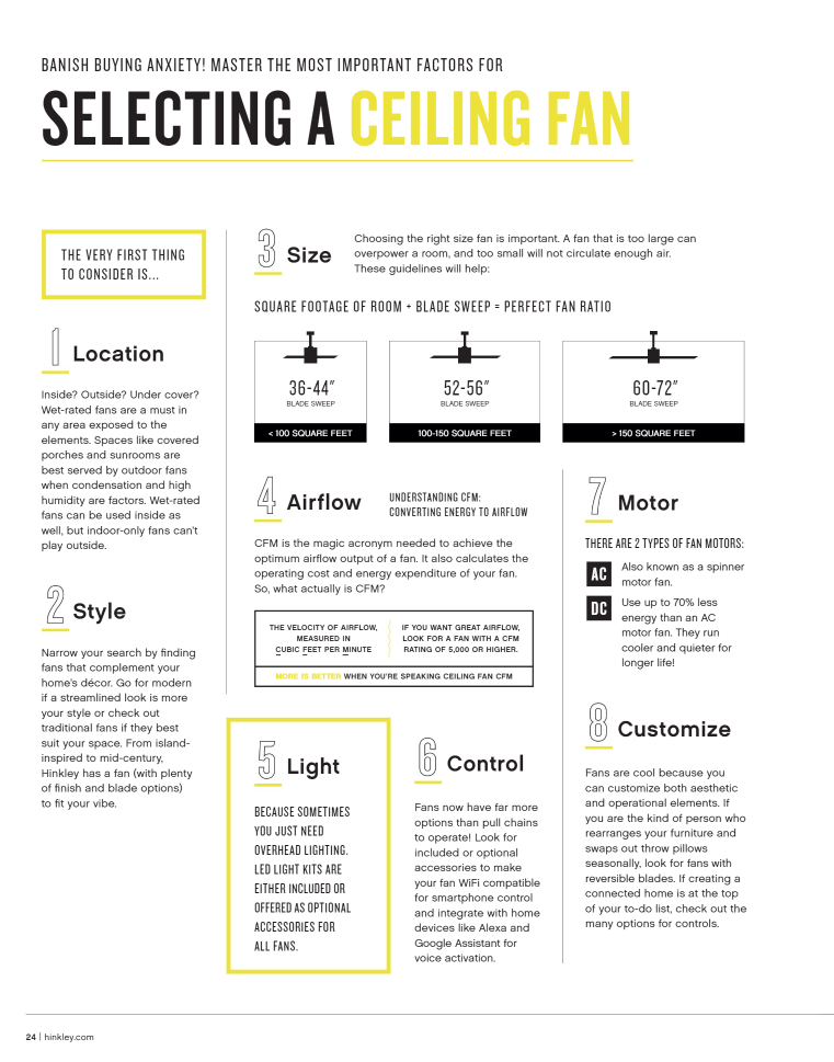 Hinkley Fan Ventus 16W LED Ceiling Fan with Hiro Control