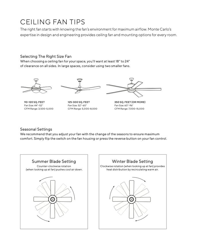 Visual Comfort Loft Indoor/Outdoor DC Ceiling Fan with 20W LED and Remote