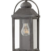 Anchorage LED Wall Mount in Aged Zinc