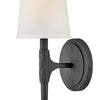 Beaumont LED Wall Sconce in Black
