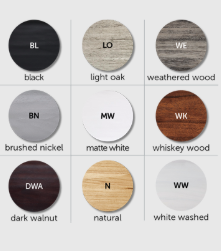 Add on Blade Finish