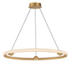 ET2 LED Pendant