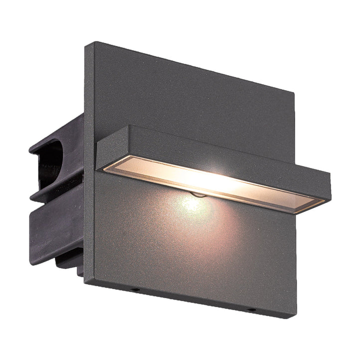 Eurofase LED Outdoor Inwall