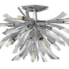 Fredrick Ramond LED Semi-Flush Mount
