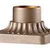 Generation Lighting. Mounting Accessory