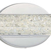 George Kovacs LED Bath