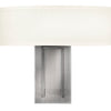Hampton LED Wall Sconce in Antique Nickel