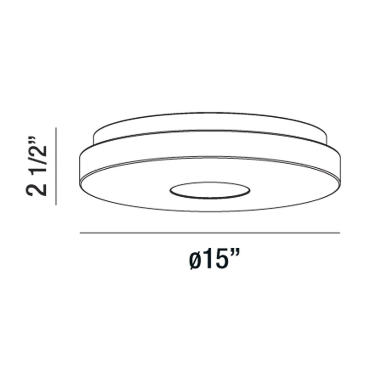 Eurofase LED Flush Mount