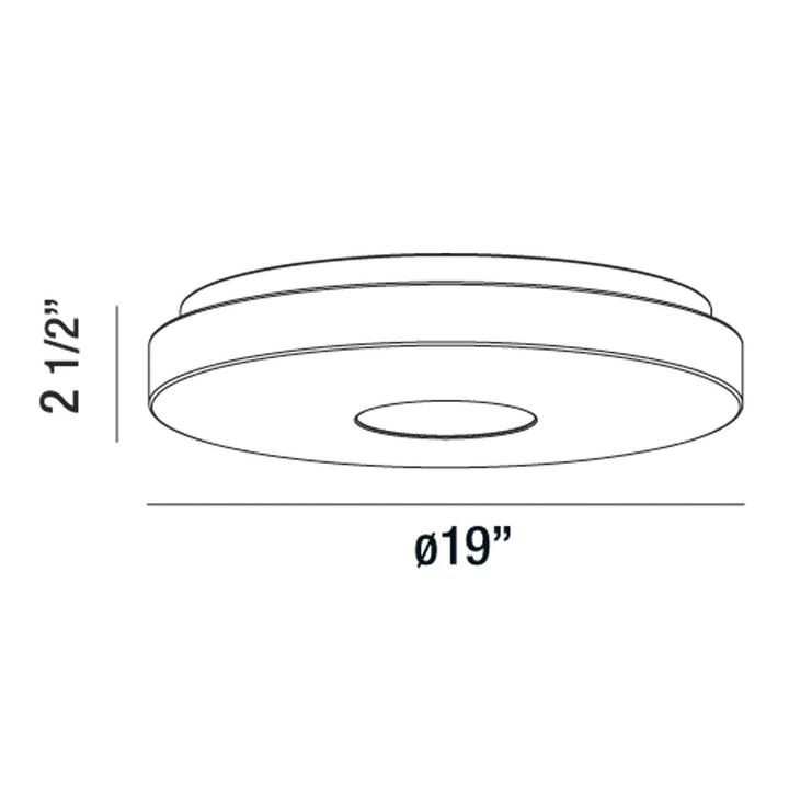 Eurofase LED Flush Mount