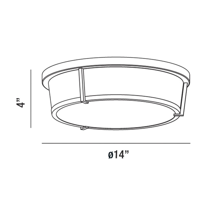 Eurofase LED Flush Mount