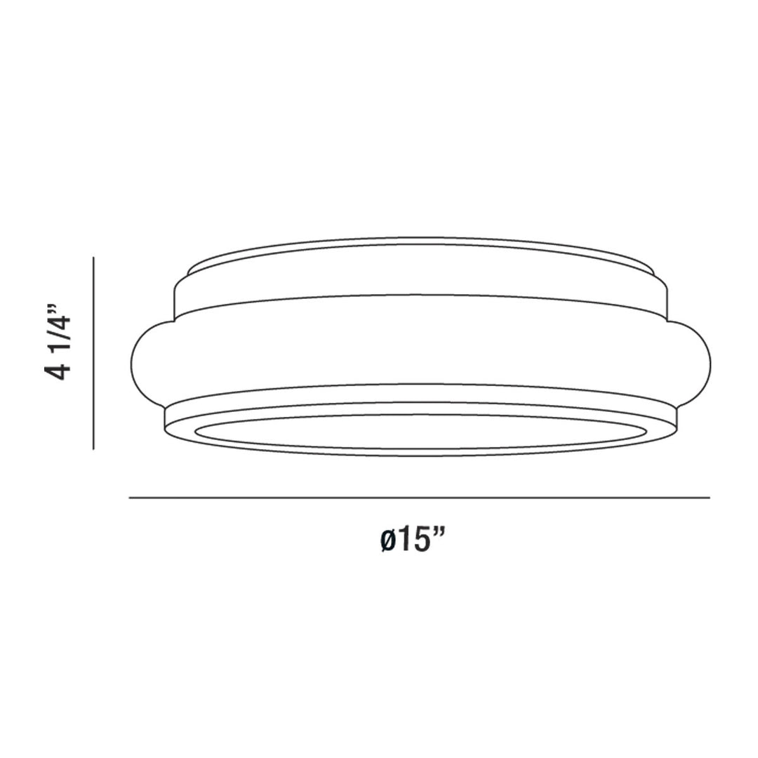 Eurofase LED Flush Mount