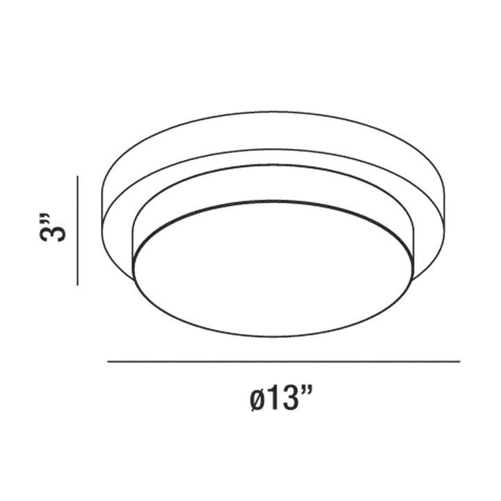 Eurofase LED Flush Mount