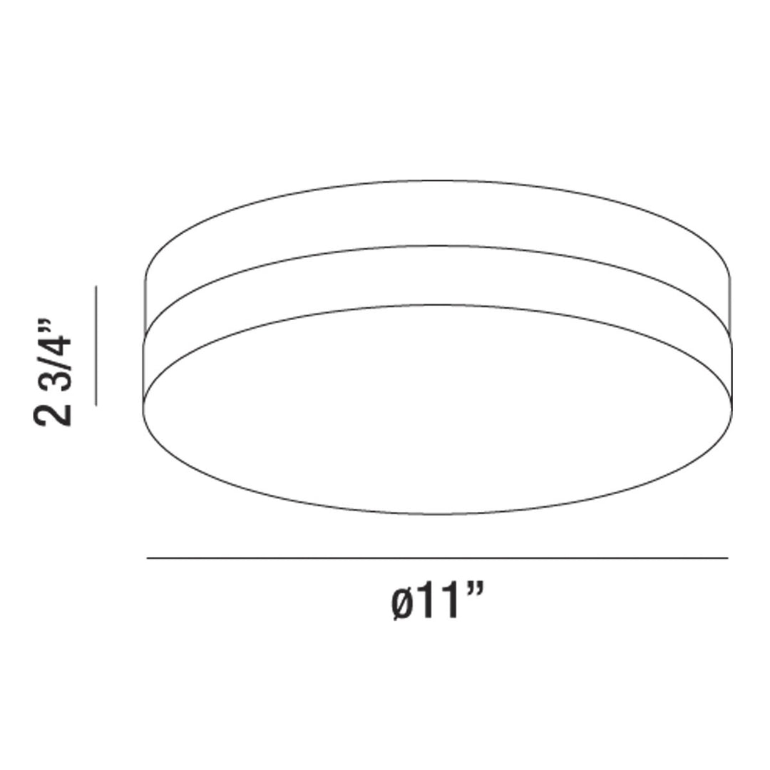 Eurofase LED Flush Mount