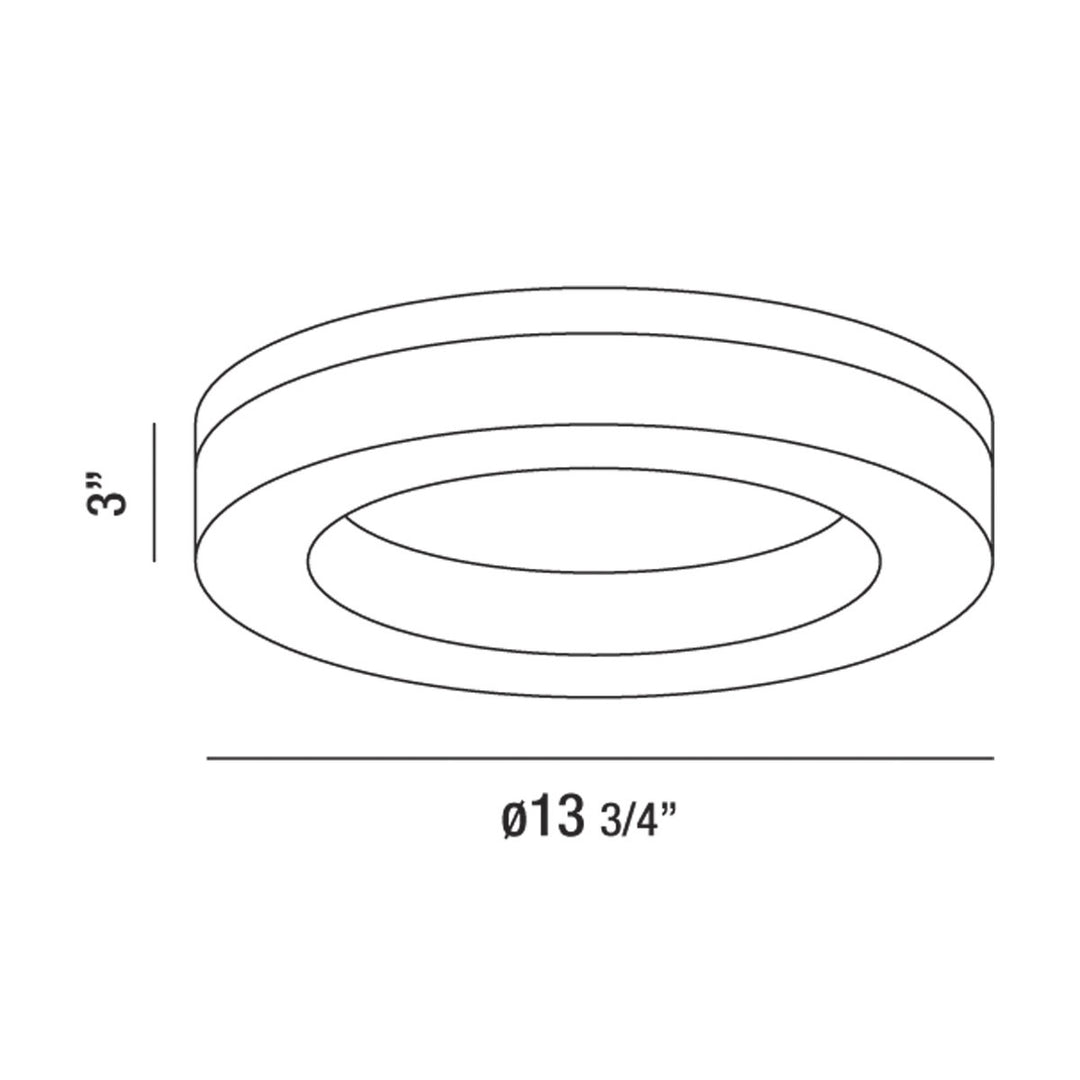 Eurofase LED Flush Mount