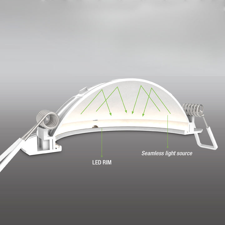 Eurofase LED Recessed