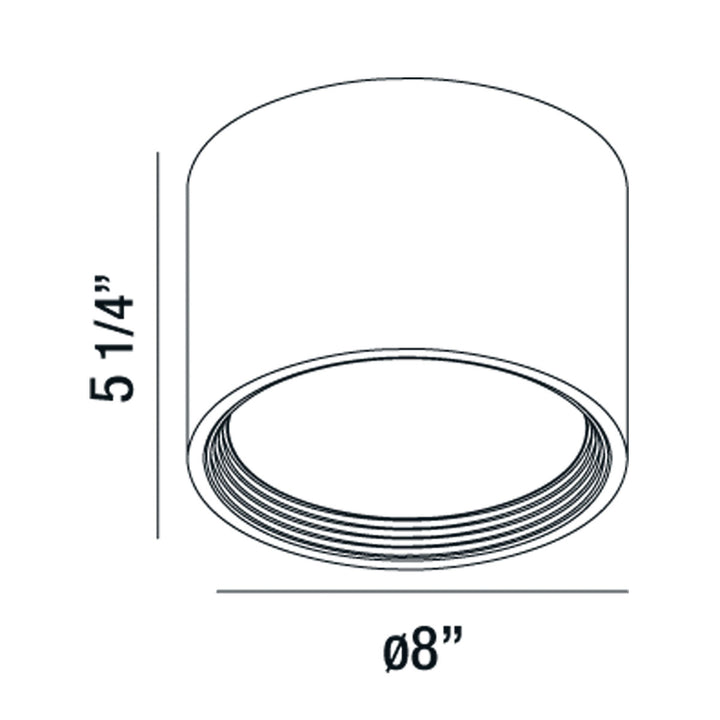 Eurofase LED Flush Mount