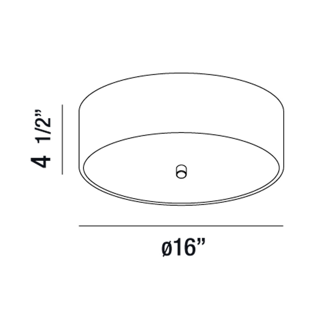 Eurofase LED Flush Mount