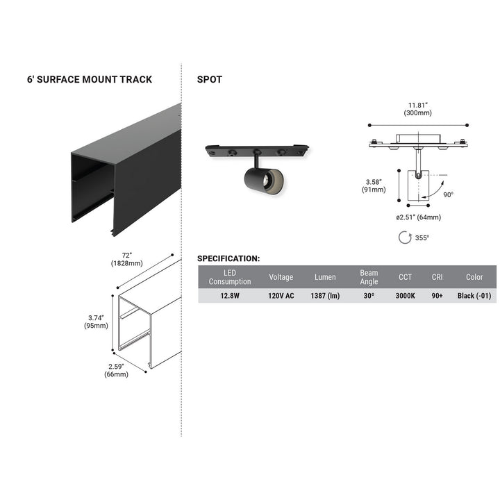 Eurofase LED Surface Mount