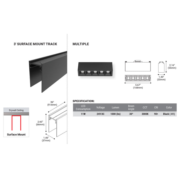 Eurofase LED Surface Mount