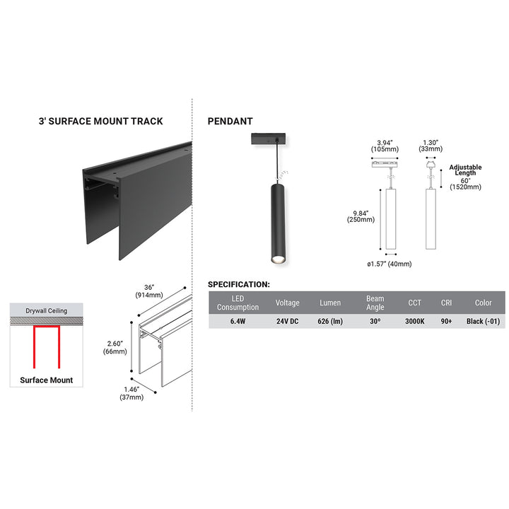 Eurofase LED Surface Mount