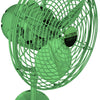 Matthews Fan Company 19"Wall Fan
