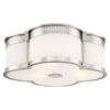 Minka Lavery LED Flush Mount in Polished Nickel