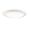 Quoizel Flush Mount