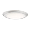 Quoizel Flush Mount