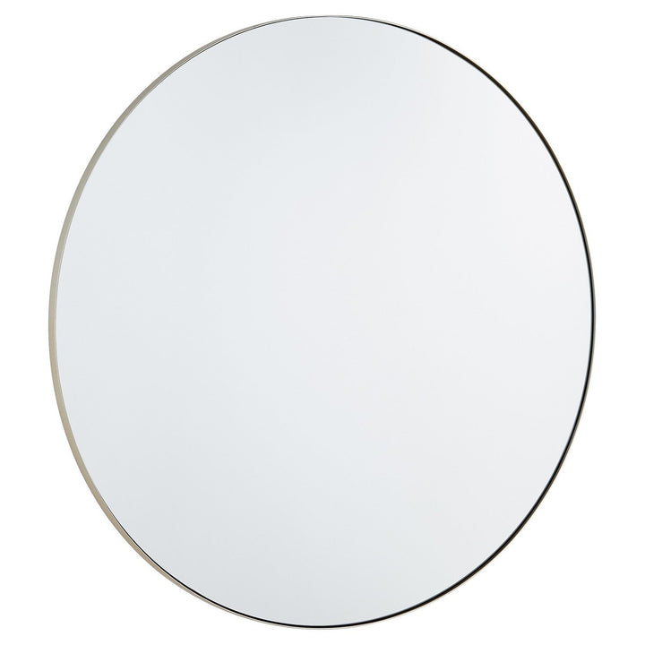 Quorum Mirror