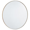 Quorum Mirror