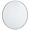 Quorum Mirror