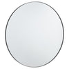 Quorum Mirror