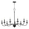 Quorum Nine Light Chandelier