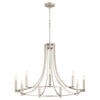 Quorum Nine Light Chandelier