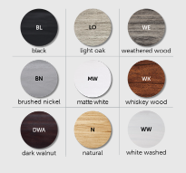 Add on Blade Finish